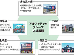 年商15億円、アルファテックグループによる多角化戦略成功の秘訣は？