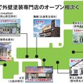 中小リフォーム会社の外装店開業ラッシュ、各地で何が起きている？
