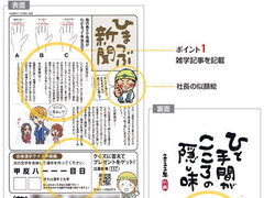 雑学とカレンダー掲載がカギ、専門家のニュースレター作成術