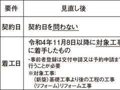 国土交通省、「こどもエコすまい支援事業」の要件を見直し