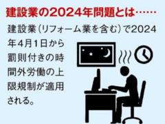 残業規制に待ったなし、忍び寄るリフォーム業界の「2024年問題」