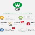 前期売上11億円超、ウェブ集客で　平松建工