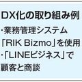 イノウエ、DX化促進　見積もりや商談を一元管理