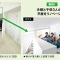 平均単価80万円→140万円超、アイム・コラボレーションのリノベブランド発信策