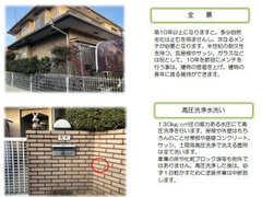 花岡建装、見積書に改修部位の写真を添付 成約率が10％から35％に上昇
