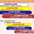 国土交通省、長期優良住宅化の申請受付開始