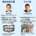 積水化学工業とリノベるが資本業務提携、リノベるは中古仲介×リノベーションを開始へ