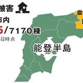能登地震で1割強の735棟が被害　361棟「危険」