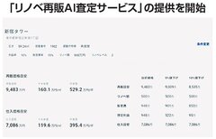 エステートテクノロジーズ、再販価格を5秒でAI査定、仕入れ営業マンの助けに