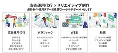 プレマテックス、塗装業に特化した広告サービス