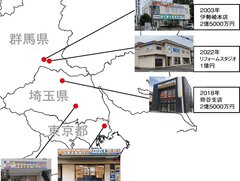佐藤 、埼玉、東京進出で7.5億円　市場縮小に備え先行投資
