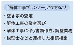 タミヤホーム、空き家問題解消の人材を育成　査定・解体の資格を運用
