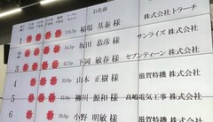 トラーチ、設立2年で年商10億円の裏側