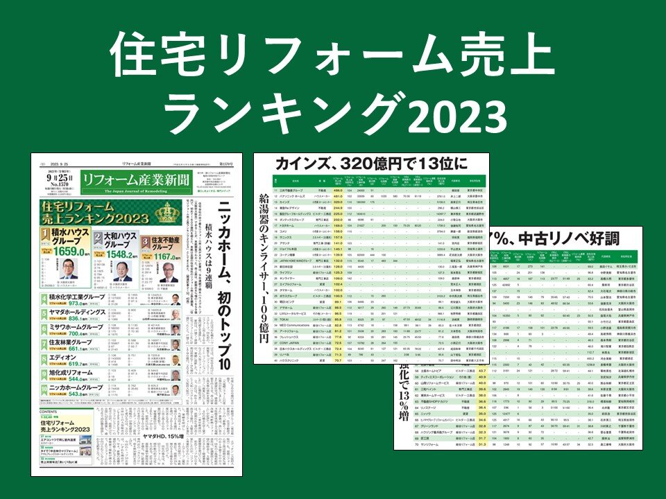 住宅リフォーム売上ランキング2023】積水ハウス、1659億円で9