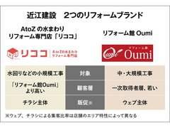 【住宅リフォーム売上ランキング2023・増収企業リポート】近江建設、価格別に2ブランド展開、水回り専門店で知名度向上