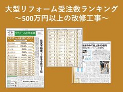 【大型リフォーム受注数ランキング2023】住不が7099件で首位、2位に住林