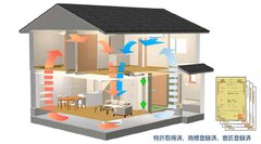 水川建設、ダクトレス全館空調を開始　リフォーム現場で本格提案