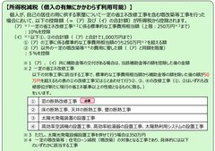 国土交通省、部分断熱改修も特別控除に　昨年1月から今年12月分まで