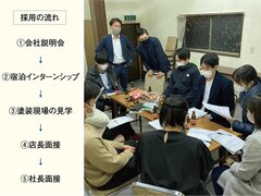 石井建装、大卒3人の新卒採用に成功　宿泊インターンシップも開催
