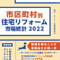 「市区町村別住宅リフォーム市場統計2022」あなたの商圏の「リフォーム市場規模」や「リフォーム適齢期」を迎えている住宅数を知りたくありませんか？