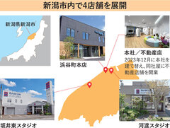 新潟拠点に多事業化、年商12億円に　大建建設【企業研究】