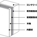 MUJI HOUSE、「性能向上リノベ」発売