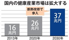 健断リフォーム推進協議会の加盟社数が1年で25社　断熱改修で37兆円の健康市場に参入