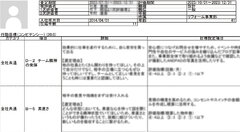 オールハウス、上期は賞与の原資の7割を支給、残り3割は下期に繰り越し
