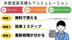 塗装相場情報を無料提供、相場わかるくん
