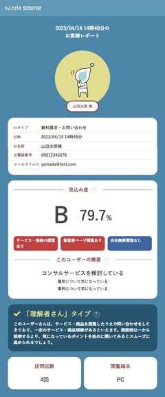 キタセツ、自動顧客分析サービス導入　4カ月で成約率10％上昇