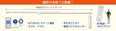 カーテンコール合同会社、国内初の電動カーテンレール　伸縮自在で手軽に設置可能