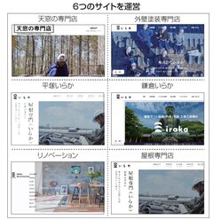 屋根会社いらか、創業4年で年商4億円　3つのウェブ集客が奏功