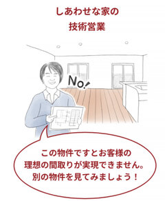 しあわせな家、6名の建築士が売買仲介
