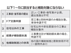 窓リノベ事務局が注意喚起、工事前の写真提出が必須　ドア交換のみは対象外