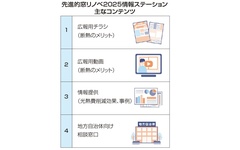 先進的窓リノベ2025事業、チラシや動画発信サイトを開設