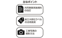 住宅開口部グリーン化推進協議会、補助金申請のポイントを解説