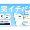 ファンズ不動産、SNS戦略が奏功　インフルエンサー連携で不動産仲介180件