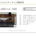 町田ひろ子アカデミー、キッチン資格試験の対策講座　7月30日からオンラインで