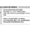 現場の熱中症対策が義務化　リフォーム会社の対策が進む