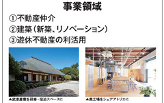 仲介・建築・遊休不動産の利活用まで、エンジョイワークスの不動産流通術
