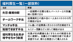 正社員の年休は105日と125日の選択制、働きやすい環境を整備