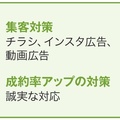 能登半島地震の復旧工事130件 【住宅リフォーム売上ランキング2025・2桁増収企業】