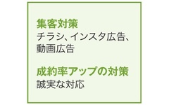 能登半島地震の復旧工事130件 【住宅リフォーム売上ランキング2025・2桁増収企業】