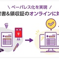 ペイメントフォー、リンク型オンライン決済サービスが好調　リフォーム会社の導入増加