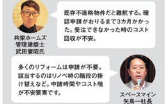 4号特例縮小から半年、戸建てリノベ市場に影響 審査に3ヵ月の会社も