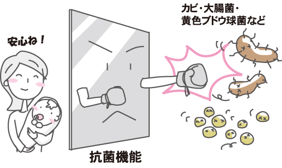 なるほどリフォーム　内装編