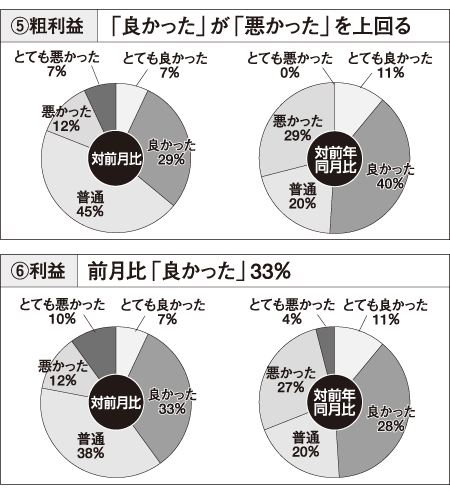 http://koikekoubou.web.fc2.com/