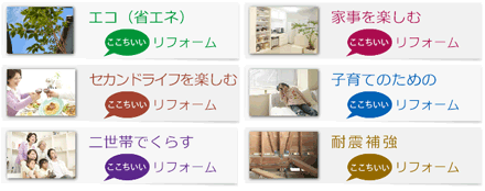 ライフスタイル提案を推進