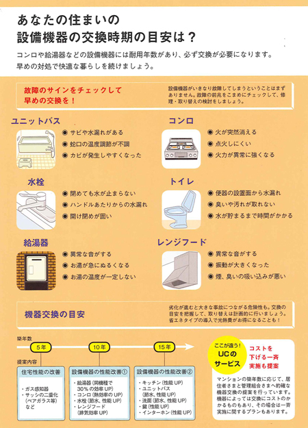コミュニティワンの更新時期を案内する小冊子