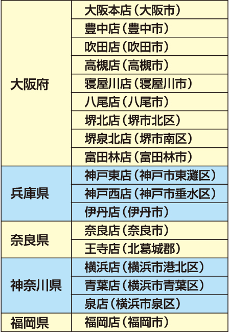 CONYJAPANのリフォーム営業拠点(2012年8月14日時点)